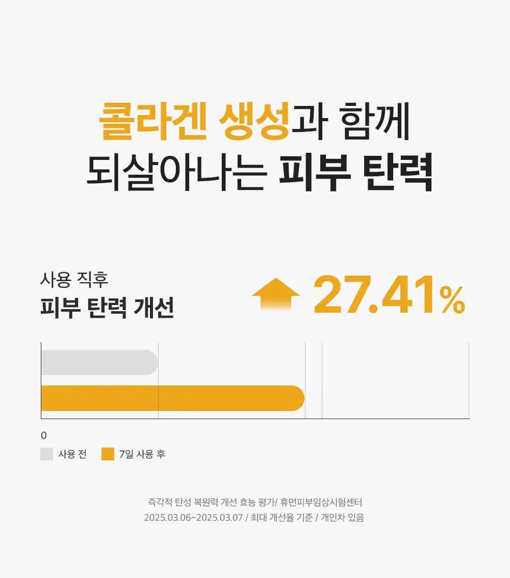 [포켓몬 에디션/콜라겐수면팩] 성분에디터 딥 콜라겐 파워부스팅 마스크 5+1매 (+포켓몬 키링 증정) 상세페이지 39